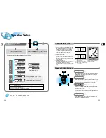 Preview for 16 page of Samsung HT-DL200 Instruction Manual