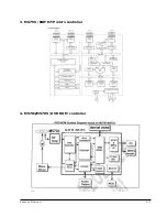 Предварительный просмотр 15 страницы Samsung HT-DL200 Service Manual