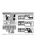 Предварительный просмотр 19 страницы Samsung HT-DL200 Service Manual