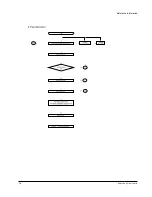 Предварительный просмотр 27 страницы Samsung HT-DL200 Service Manual