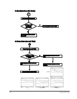 Предварительный просмотр 37 страницы Samsung HT-DL200 Service Manual