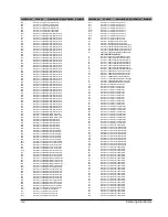 Предварительный просмотр 45 страницы Samsung HT-DL200 Service Manual