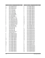 Предварительный просмотр 47 страницы Samsung HT-DL200 Service Manual