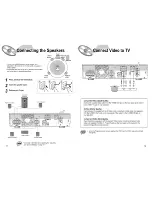 Предварительный просмотр 7 страницы Samsung HT-DL200P Instruction Manual