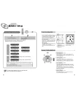 Предварительный просмотр 18 страницы Samsung HT-DL200P Instruction Manual