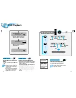 Preview for 9 page of Samsung HT-DL205 Instruction Manual