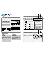 Preview for 14 page of Samsung HT-DL205 Instruction Manual