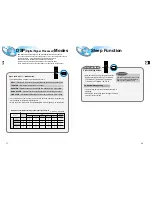 Preview for 20 page of Samsung HT-DL205 Instruction Manual