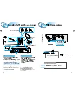 Предварительный просмотр 7 страницы Samsung HT-DL255 Instruction Manual