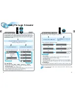 Предварительный просмотр 19 страницы Samsung HT-DL255 Instruction Manual