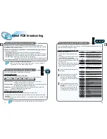 Предварительный просмотр 22 страницы Samsung HT-DL255 Instruction Manual