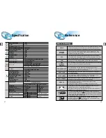 Предварительный просмотр 25 страницы Samsung HT-DL255 Instruction Manual