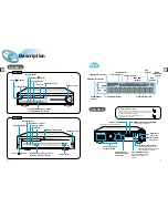 Preview for 4 page of Samsung HT-DL70 Instruction Manual