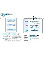 Preview for 9 page of Samsung HT-DL70 Instruction Manual