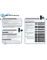 Preview for 21 page of Samsung HT-DL70 Instruction Manual