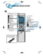 Preview for 8 page of Samsung HT-DL70D Instruction Manual