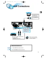 Preview for 13 page of Samsung HT-DL70D Instruction Manual