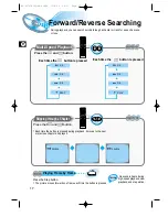 Preview for 18 page of Samsung HT-DL70D Instruction Manual