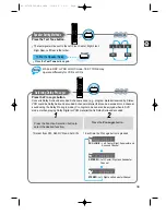 Preview for 35 page of Samsung HT-DL70D Instruction Manual