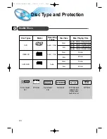 Preview for 44 page of Samsung HT-DL70D Instruction Manual