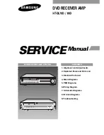 Samsung HT-DL70D Service Manual preview