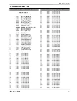 Предварительный просмотр 10 страницы Samsung HT-DL70D Service Manual