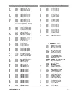 Предварительный просмотр 18 страницы Samsung HT-DL70D Service Manual