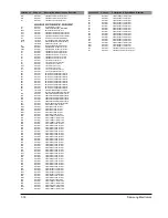 Предварительный просмотр 27 страницы Samsung HT-DL70D Service Manual