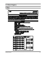 Предварительный просмотр 44 страницы Samsung HT-DL70D Service Manual