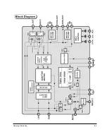 Предварительный просмотр 48 страницы Samsung HT-DL70D Service Manual