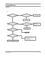 Предварительный просмотр 58 страницы Samsung HT-DL70D Service Manual