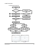 Предварительный просмотр 62 страницы Samsung HT-DL70D Service Manual