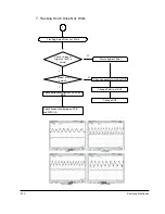 Предварительный просмотр 67 страницы Samsung HT-DL70D Service Manual