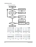 Предварительный просмотр 69 страницы Samsung HT-DL70D Service Manual