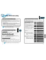 Предварительный просмотр 22 страницы Samsung HT-DM140 Instruction Manual