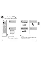 Preview for 11 page of Samsung HT-DM150 Instruction Manual