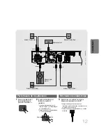 Preview for 13 page of Samsung HT-DM150 Manual De Instrucciones