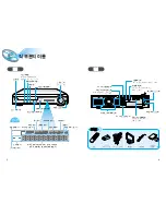 Preview for 4 page of Samsung HT-DM150 User Manual