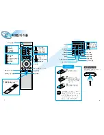 Preview for 5 page of Samsung HT-DM150 User Manual