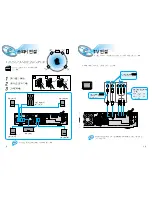 Preview for 6 page of Samsung HT-DM150 User Manual