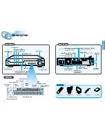 Preview for 4 page of Samsung HT-DM150J Instruction Manual