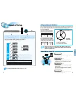 Preview for 17 page of Samsung HT-DM150J Instruction Manual