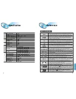 Preview for 25 page of Samsung HT-DM150J Instruction Manual