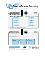 Preview for 20 page of Samsung HT-DM550 Instruction Manual