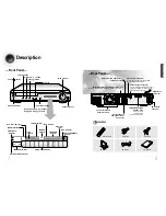 Предварительный просмотр 5 страницы Samsung HT-DM7060 Instruction Manual