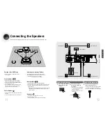 Предварительный просмотр 7 страницы Samsung HT-DM7060 Instruction Manual