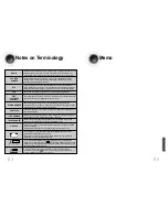 Предварительный просмотр 33 страницы Samsung HT-DM7060 Instruction Manual