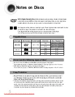 Preview for 6 page of Samsung HT-DS1000 Instruction Manual