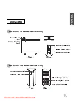 Preview for 11 page of Samsung HT-DS1000 Instruction Manual