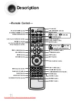 Preview for 12 page of Samsung HT-DS1000 Instruction Manual